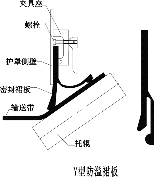 防溢裙板安裝步驟