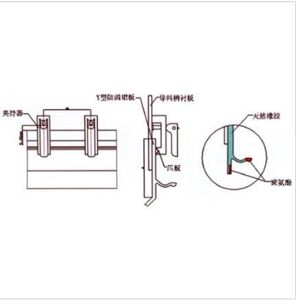 防溢裙板的主要優(yōu)勢有哪些?