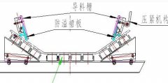 奧普防溢裙板的特性