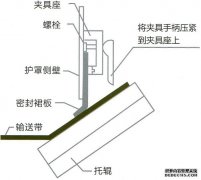 防溢裙板的作用